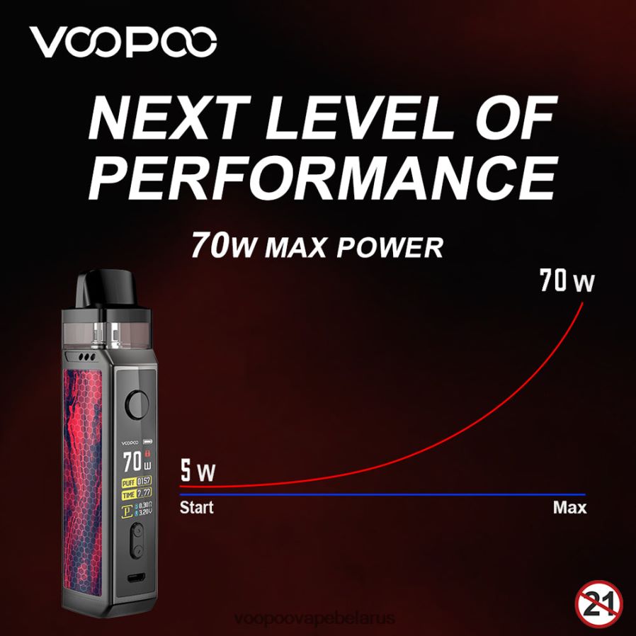 VOOPOO VINCI X комплект мод-подов 8060N8346 вейп VOOPOO vthru pro углеродное волокно